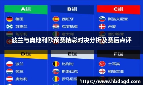 波兰与奥地利欧预赛精彩对决分析及赛后点评