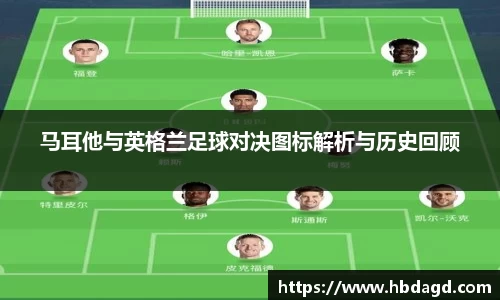 马耳他与英格兰足球对决图标解析与历史回顾