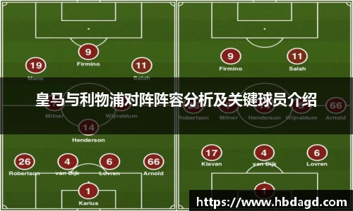 皇马与利物浦对阵阵容分析及关键球员介绍