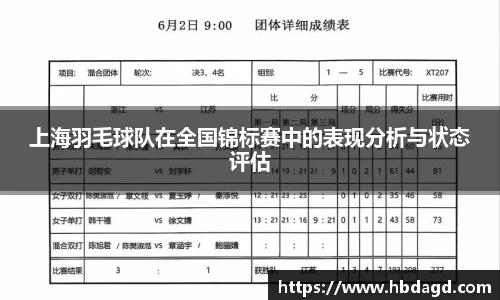 上海羽毛球队在全国锦标赛中的表现分析与状态评估
