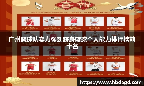 广州篮球队实力强劲跻身篮球个人能力排行榜前十名
