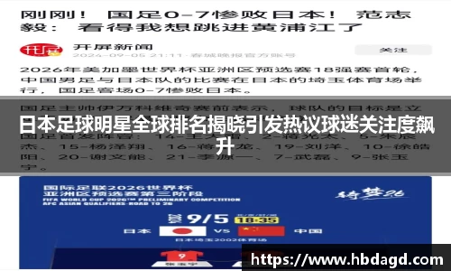 日本足球明星全球排名揭晓引发热议球迷关注度飙升