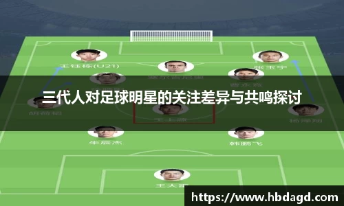 三代人对足球明星的关注差异与共鸣探讨