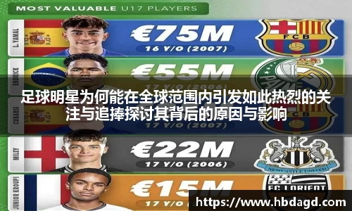 足球明星为何能在全球范围内引发如此热烈的关注与追捧探讨其背后的原因与影响